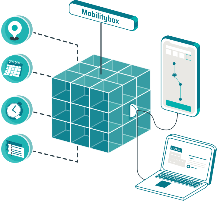 Mobilitybox Logo